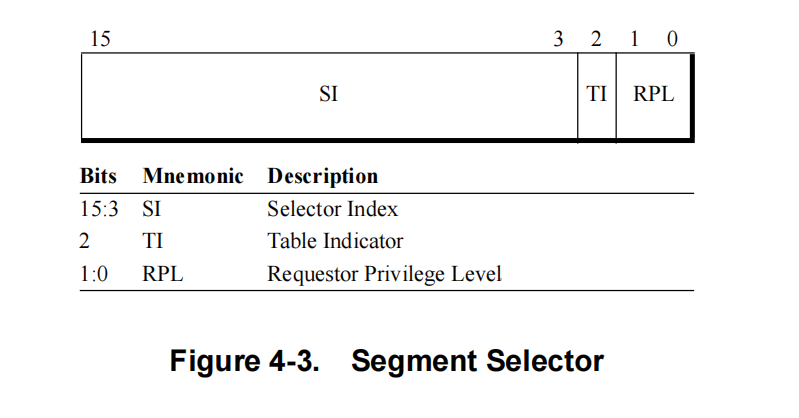 segmentselector